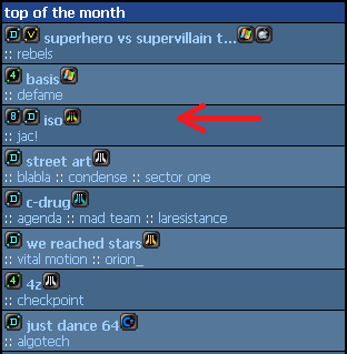 Best rank in the top of the month